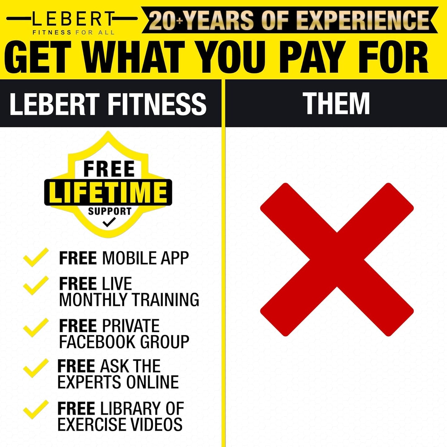 Equalizer Total Body Strengthener – Portable Dip Station for Full Bodyweight Training – Includes Hip Resistance Band & Online Coaching – Available in Standard & XL Sizes